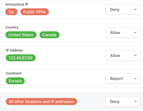 Firewall rules